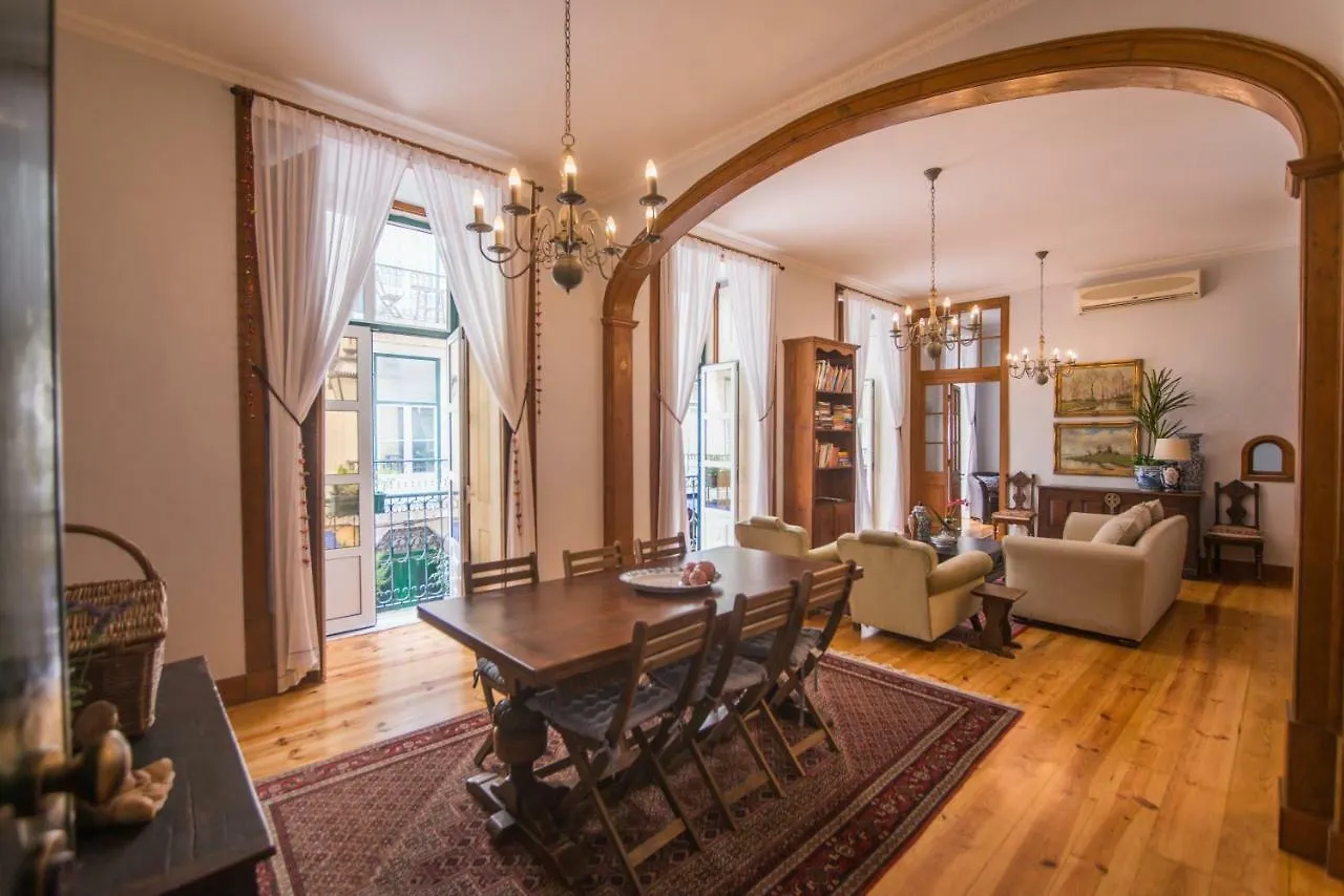Classic Lisbon Downtown Apartment location